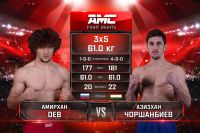 Видео боя Амирхан Оев - Азизхан Чоршанбиев AMC Fight Nights Global: Winter Cup