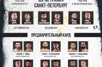 Видео боя Роман Огульчанский – Михаил Егоров ACA 166