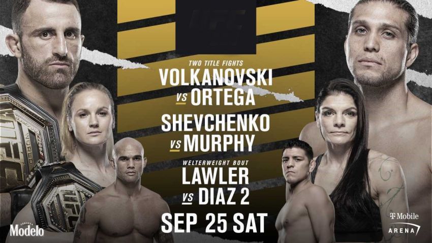 Ставки на UFC 266: Коэффициенты букмекеров на турнир Александр Волкановски - Брайан Ортега, Валентина Шевченко - Лорен Мерфи