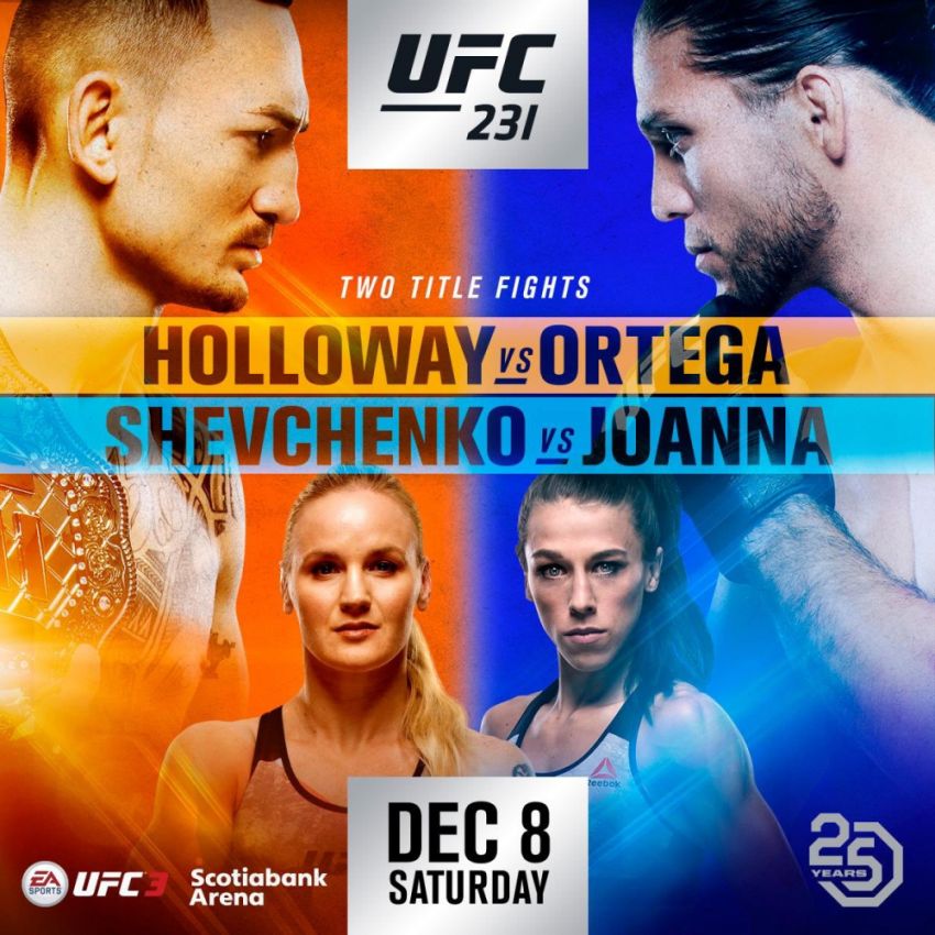 Прямая трансляция UFC 231: Макс Холлоуэй - Брайан Ортега